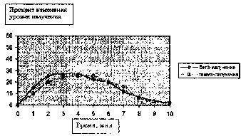 ru2157659abcd.jpg