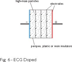 potrfig6.jpg
