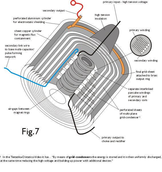 potrfig7.jpg