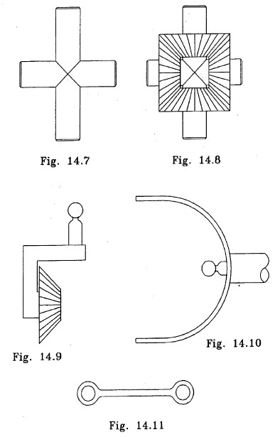 fig14-7-11.jpg