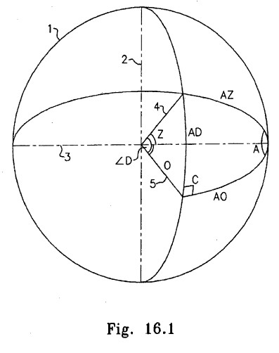 fig16.1.jpg