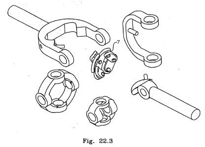 fig22.3.jpg