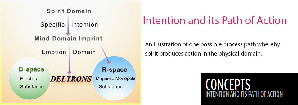 intention.jpg