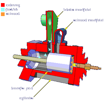 cylinder.gif