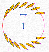 propbew0.gif