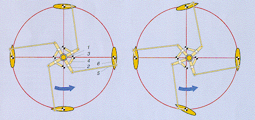 propbew2.gif