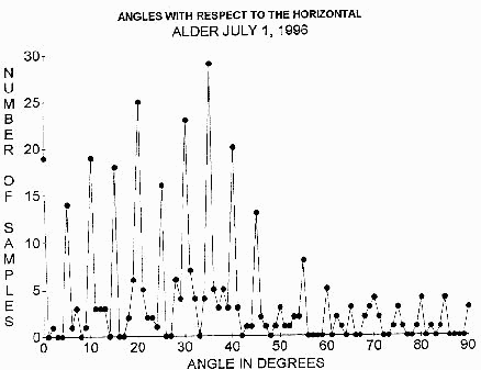 graph.gif