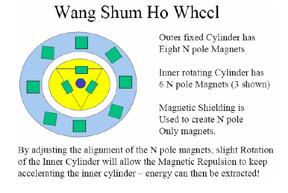 wang-mtr5-pjk.jpg