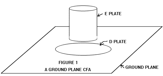 cfafig1.gif
