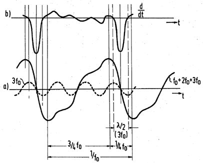 uspfig3.jpg